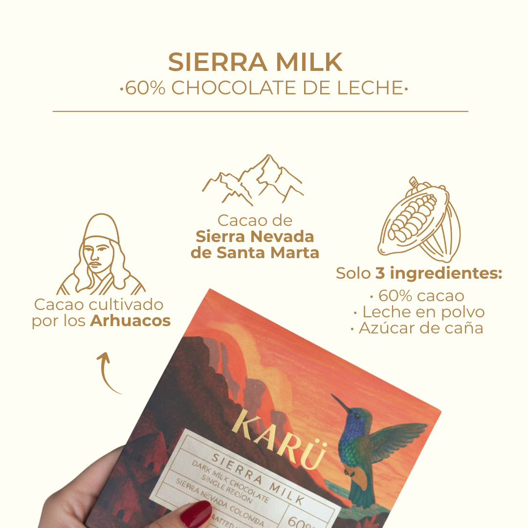 SIERRA MILK