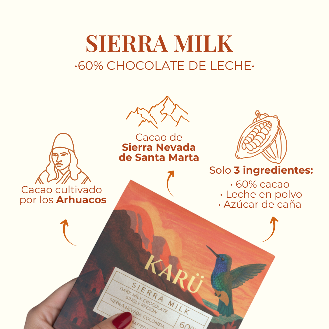Chocolate Karü Sierra Milk, chocolate de leche oscuro 60% de la Sierra Nevada